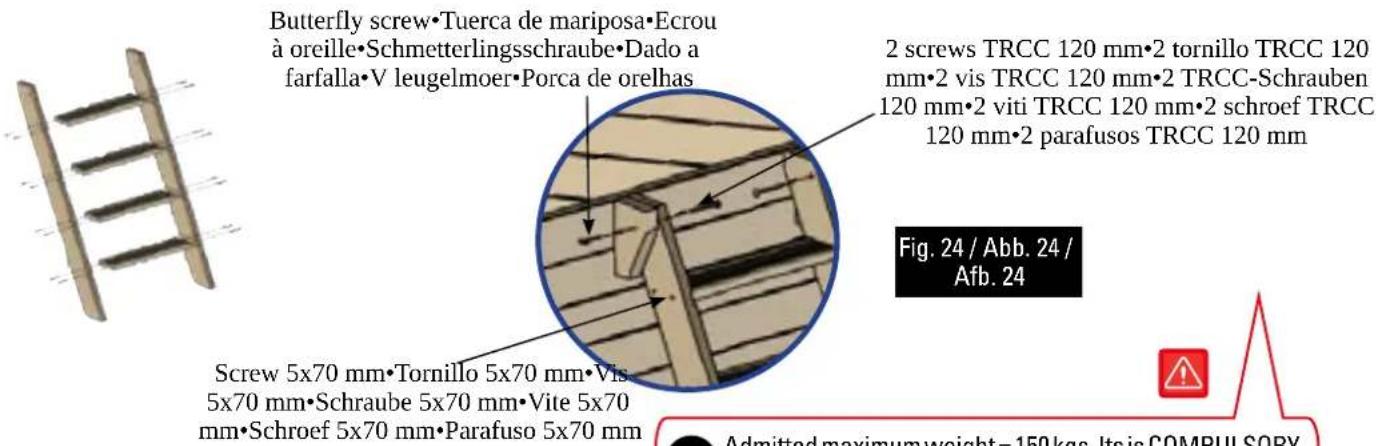 GRE 790096 - Check the drawings (See page 42-43). - 3