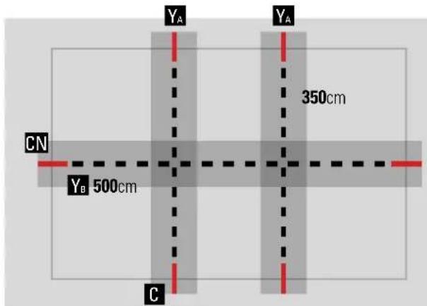 GRE 790096 - B2 INSTALLAZIONE SOPRA TRAVERSE DI CEMENTO - 1