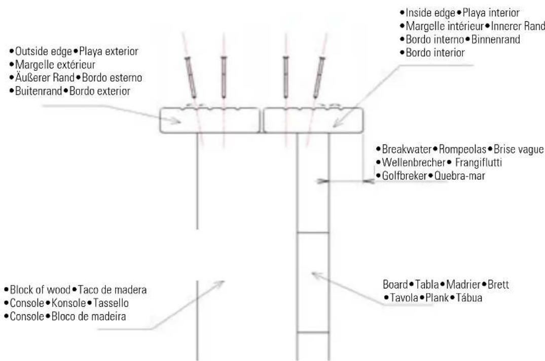 GRE 790096 - FIXING - 2