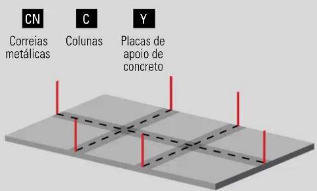 GRE 790096 - B2 SOBRE PLACAS DE APOIO DE CONCRETO - 2