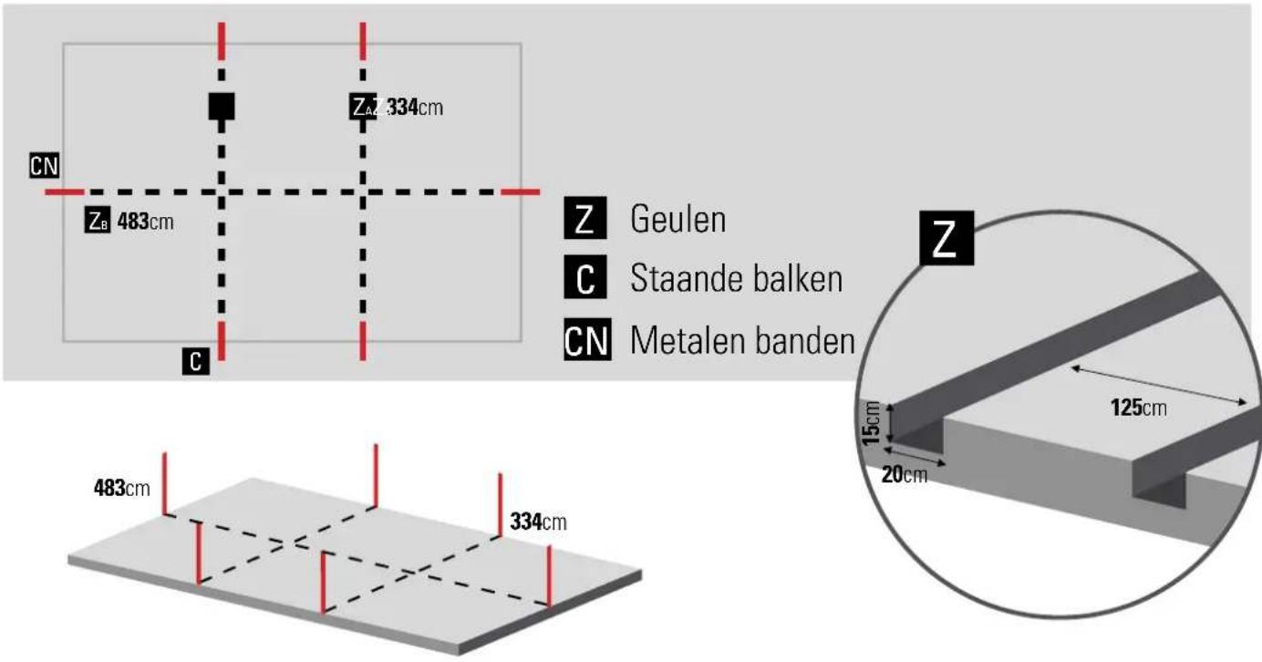 GRE 790096 - DIRECT OP DE GROND - 1