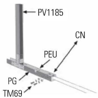 GRE 790096 - MONTAGEM DAS CORREIAS METÁLICAS NAS COLUNAS - 2