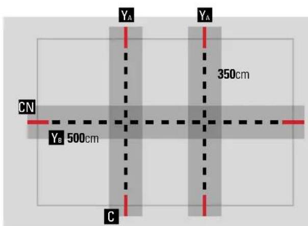 GRE 790096 - B2 INSTALLATION ON CONCRETE SLEEPERS - 1