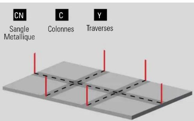 GRE 790096 - Importante: en cas de sol non stabilisé, la réalisation d'une dalle béton en remplacement du lit de sable est impérative. - 3