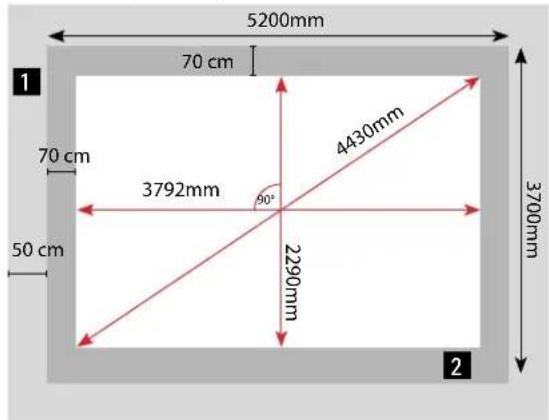 GRE 790096 - Importante: - 3