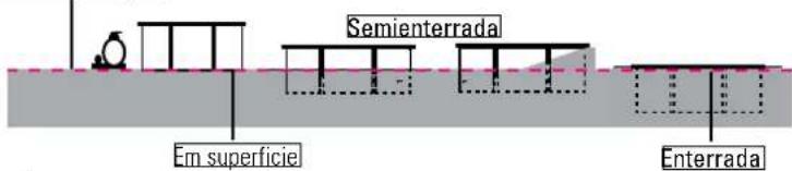 GRE 790096 - A PREPARAÇÃO DO TERRENO - 1