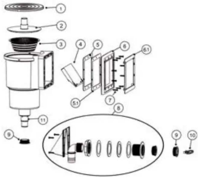 GRE 790096 - SKIMMER - 2