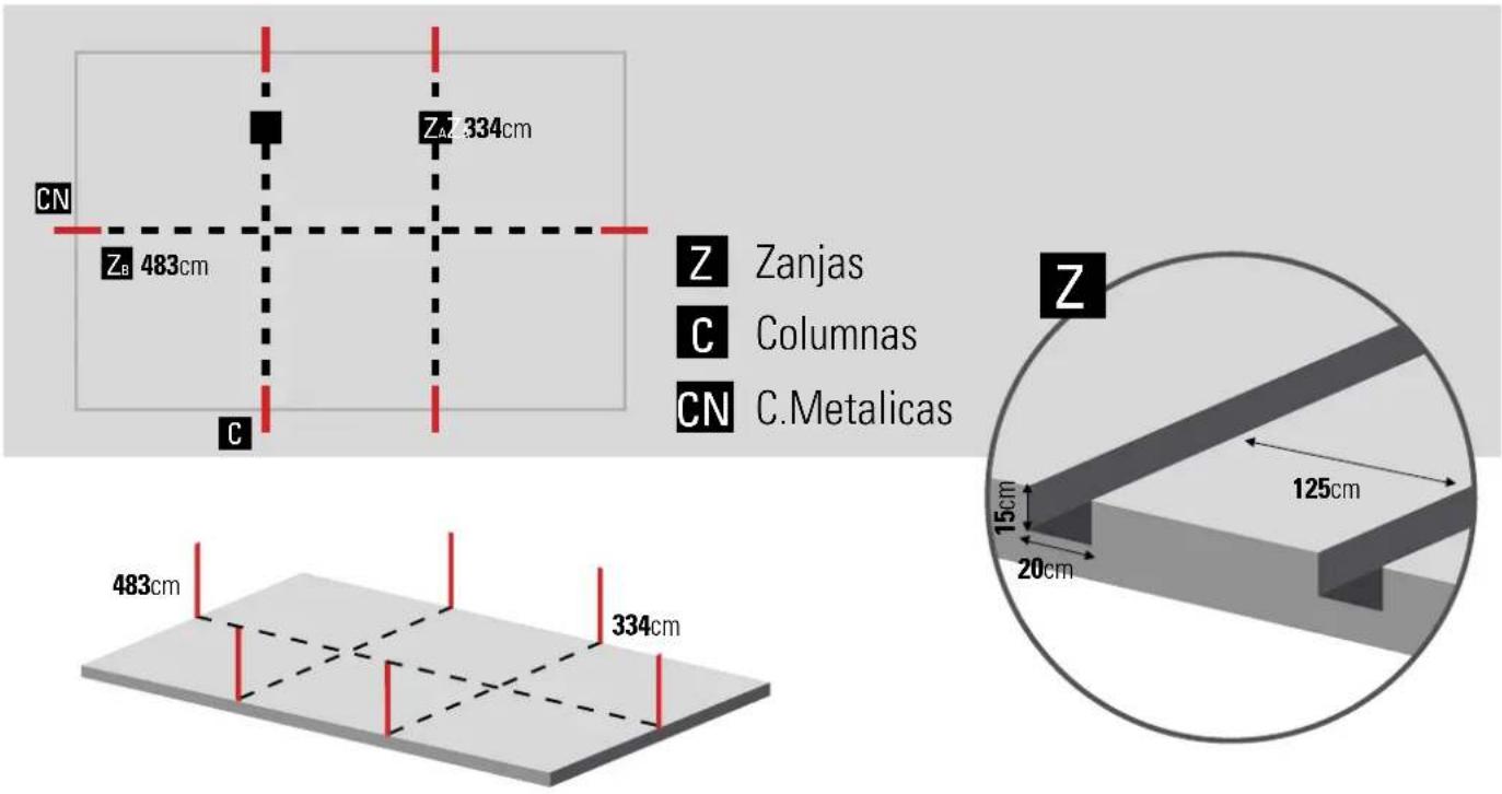 GRE 790096 - INSTALACIÓN SOBRE EL TERRENO - 1