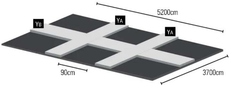 GRE 790096 - B2 INSTALLATION ON CONCRETE SLEEPERS - 3