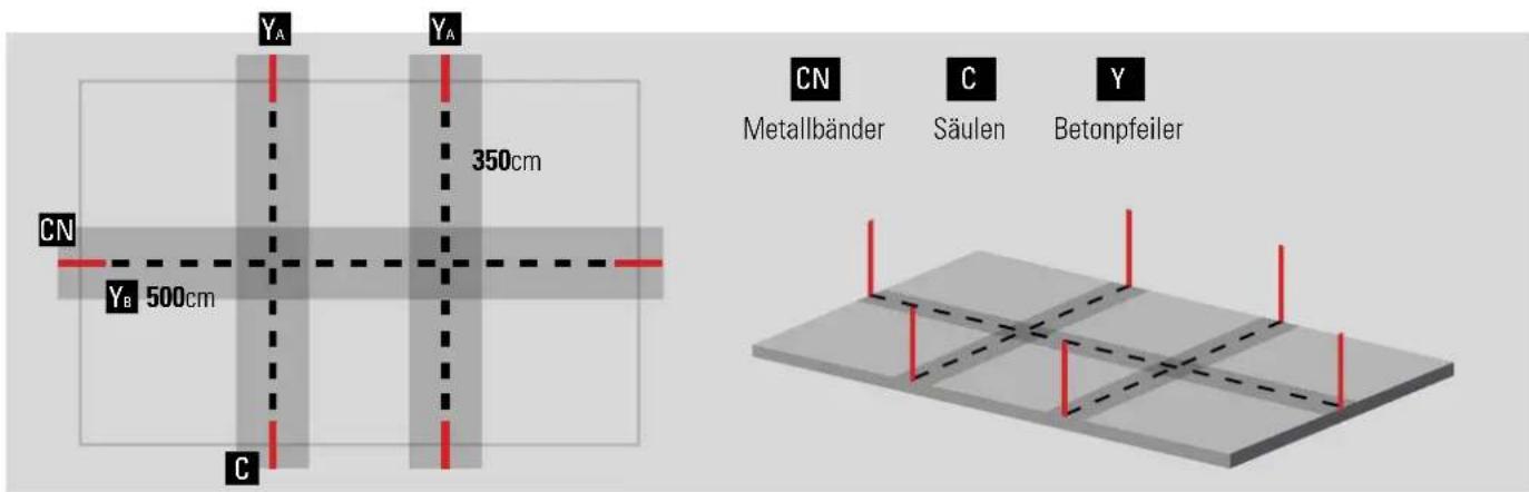 GRE 790096 - B2 ANBRINGUNG AUF BETONPFEILERN - 1