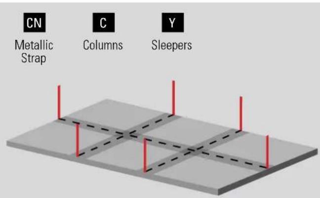 GRE 790096 - B2 INSTALLATION ON CONCRETE SLEEPERS - 2