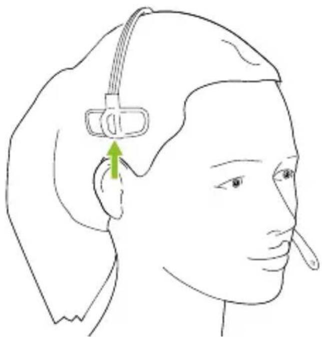 JABRA Engage 50 II - Accessoires optionnels - 2