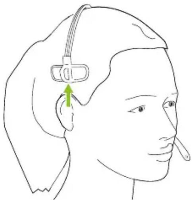 JABRA Engage 40 - Instructions de port - 2
