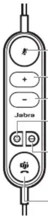 Jabra