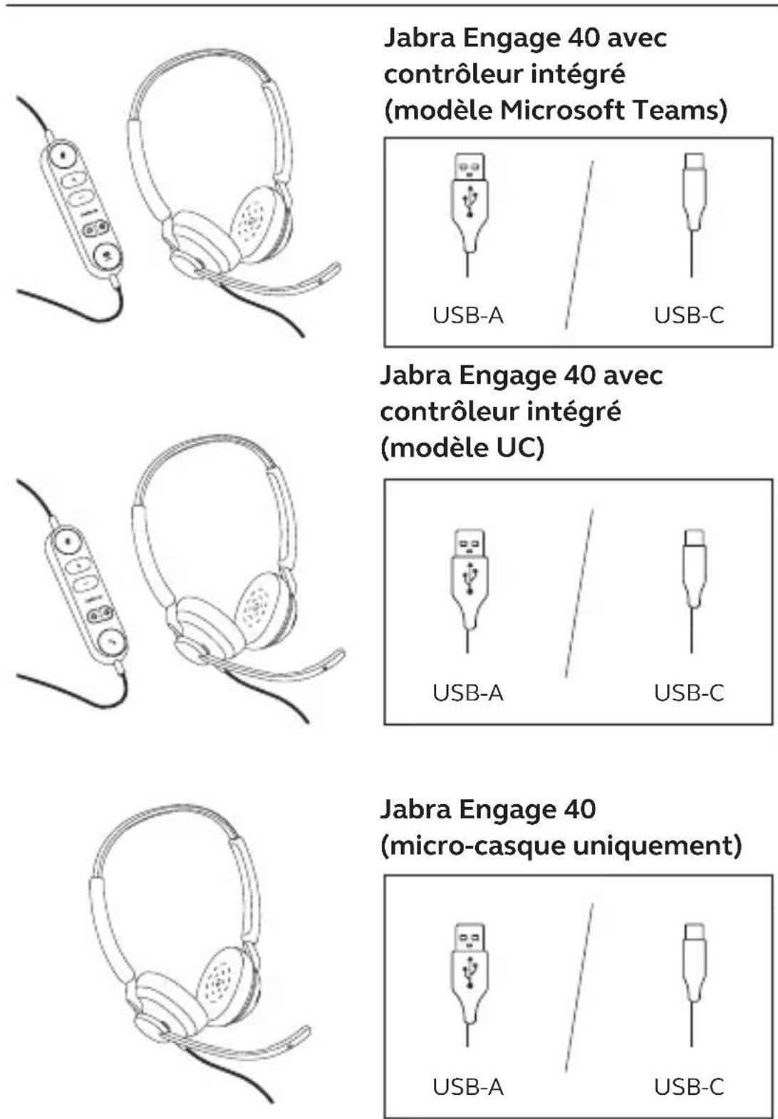 JABRA Engage 40 - Version stéréo - 1