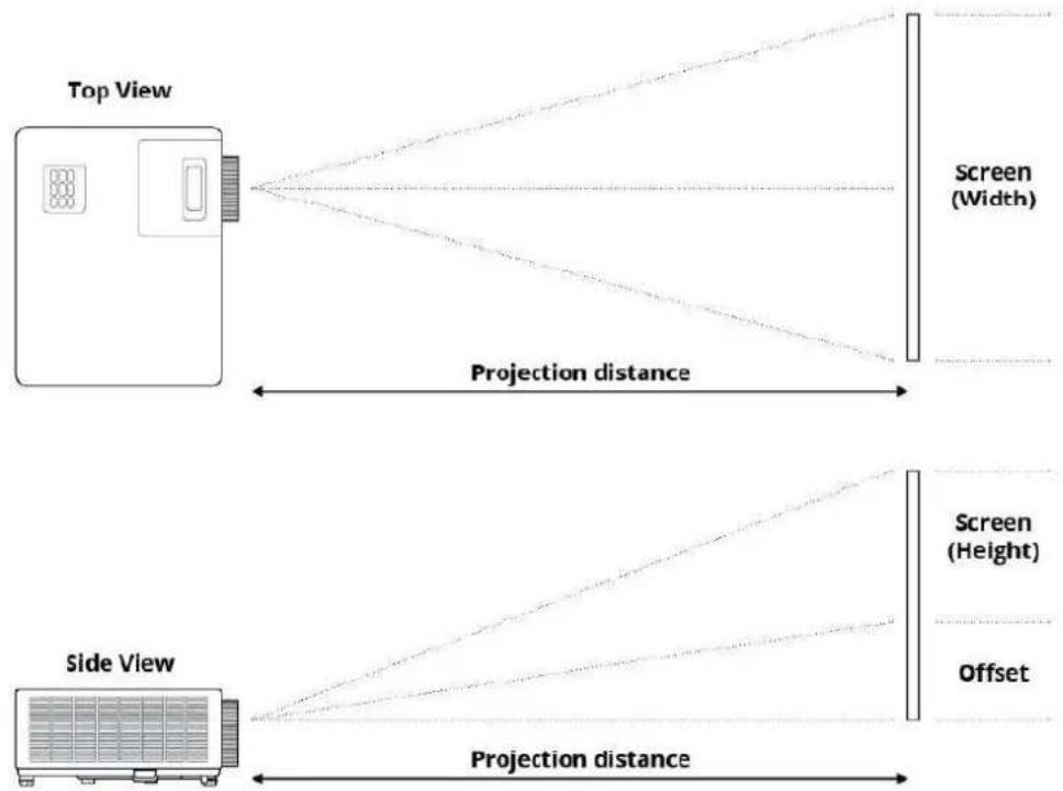 INFOCUS Quantum Laser INL148 - Rapport à l'écran - 1