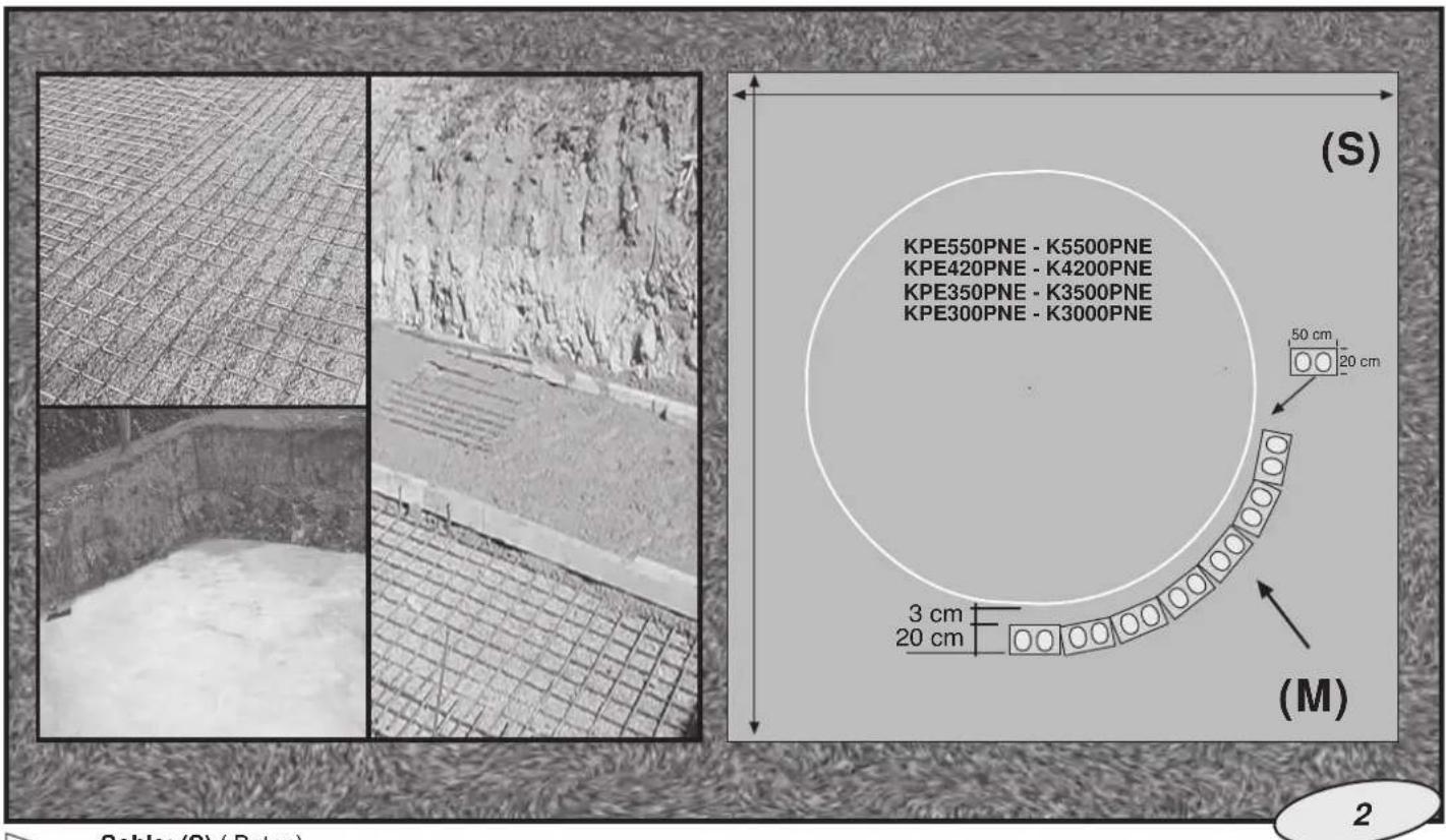 GRE KPEOV600NE - Marquer la zone d'installation : - 4