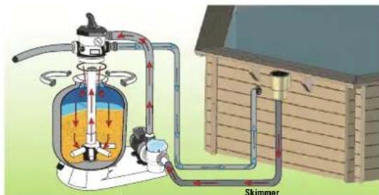 GRE 7900892 - SKIMMER - 5