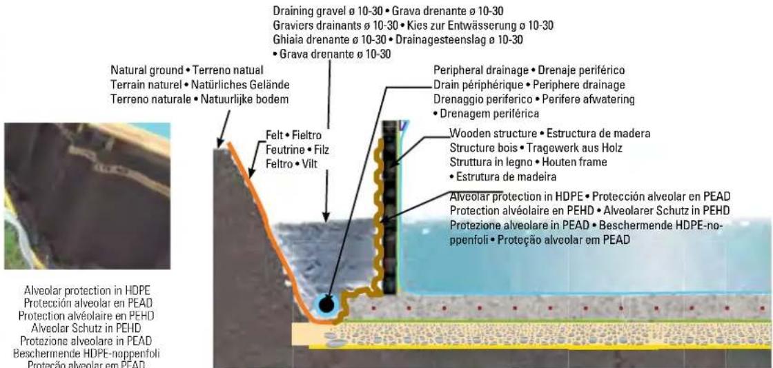 GRE KPBRC620 - DE - 12