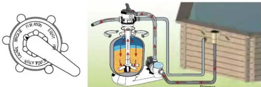 GRE KPBRC620 - SKIMMER - 6
