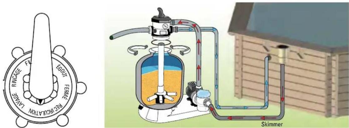GRE KPBRC620 - SKIMMER - 7
