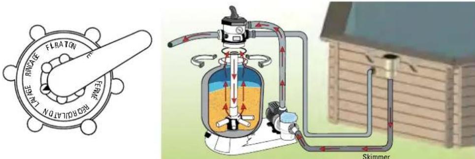 GRE KPBRC620 - SKIMMER - 5