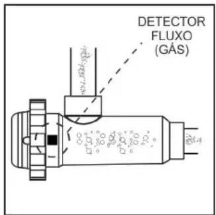 GRE SCG60 - Instalação da célula de electrólise - 6