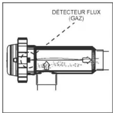 GRE SCG60 - Installation de la cellule d'électrolyse - 5