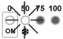GRE SCG60 - Programmering en bediening - 1