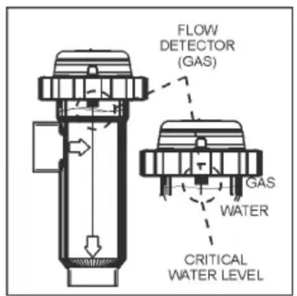 GRE SCG60 - Installation of the electrolysis cell - 2