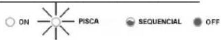 GRE SCG60 - FUNCIONAMIENTO: - 1