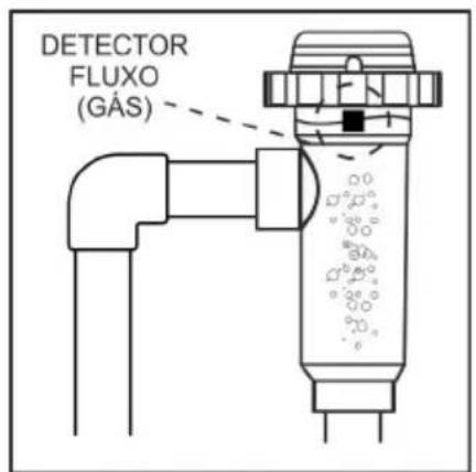 GRE SCG60 - Instalação da célula de electrólise - 4
