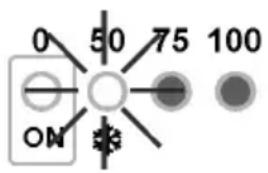 GRE SCG60 - Programmazione e controllo - 1