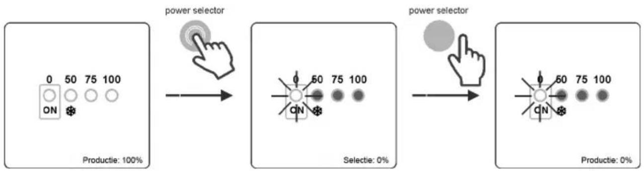 GRE SCG60 - WERKING - 2