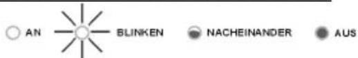 GRE SCG60 - BEDIENUNG: - 1