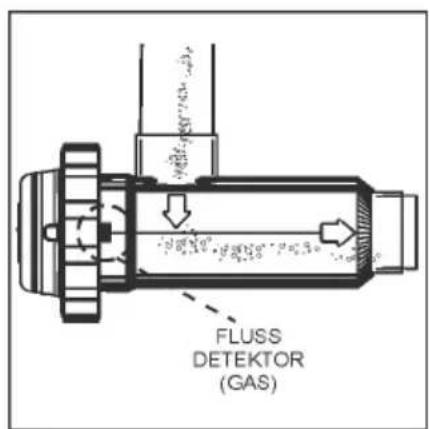 GRE SCG60 - Elektrolysezelle - 6