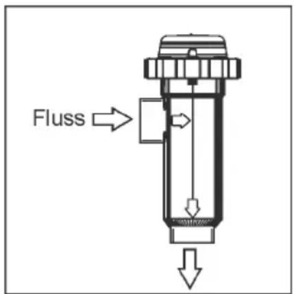 GRE SCG60 - Elektrolysezelle - 1