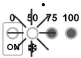 GRE SCG60 - Programmation et contrôle - 1