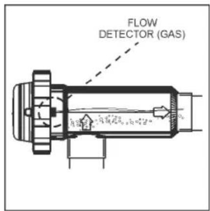 GRE SCG60 - Installation of the electrolysis cell - 5