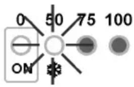 GRE SCG60 - Programación y control - 1