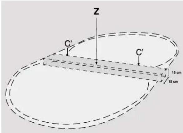GRE KOV6270NE - GEDEELTELIJKE OF GEHEEL VERZONKEN INSTALLATIE - 4