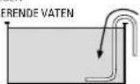 GRE KOV6270NE - MECHANISCHE MIDDELEN: - 1