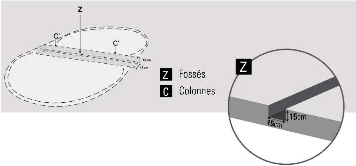 GRE KOV6270NE - TERRASSEMENT - 1