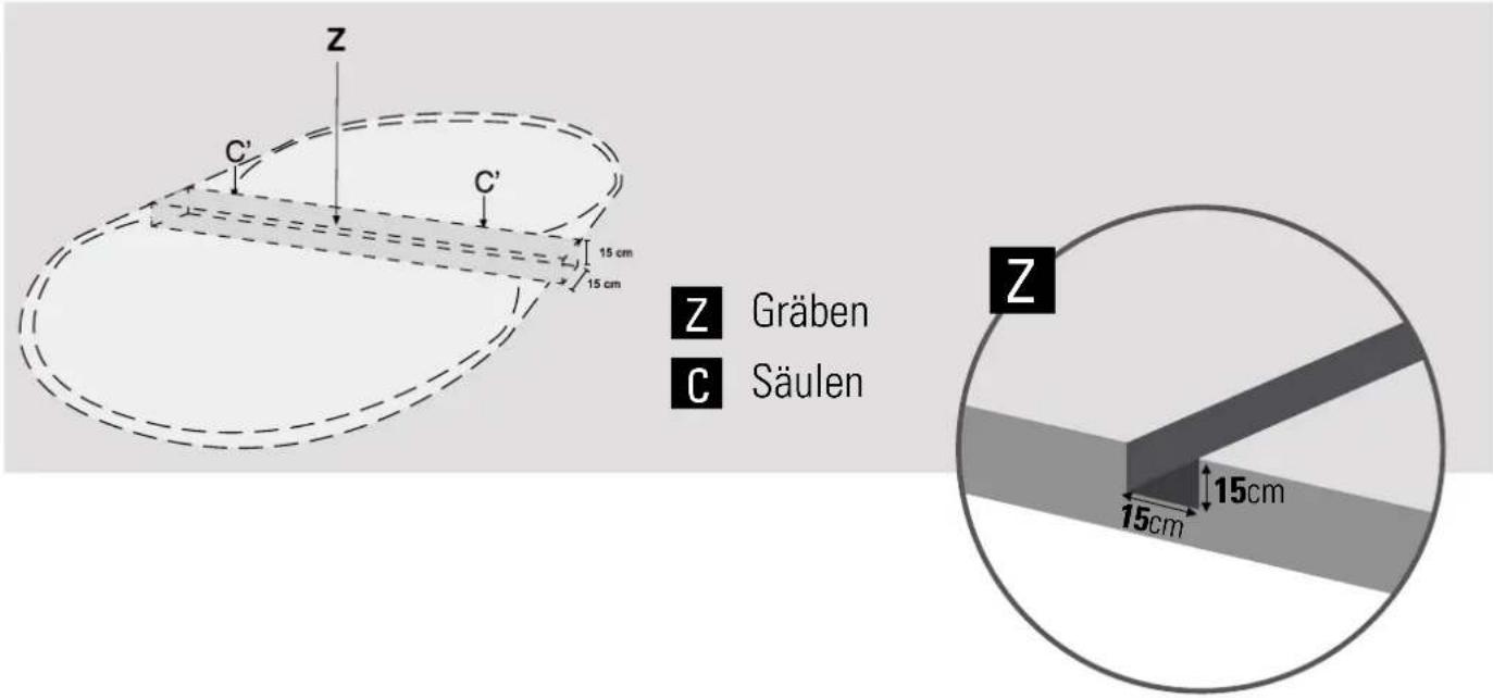 GRE KOV4870NE - NIVELLIERUNG - 11