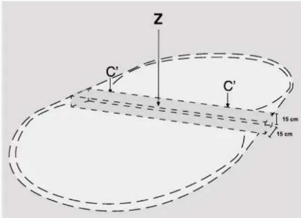 GRE KOV4870NE - GELÄNDEVORBEREITUNG - 4