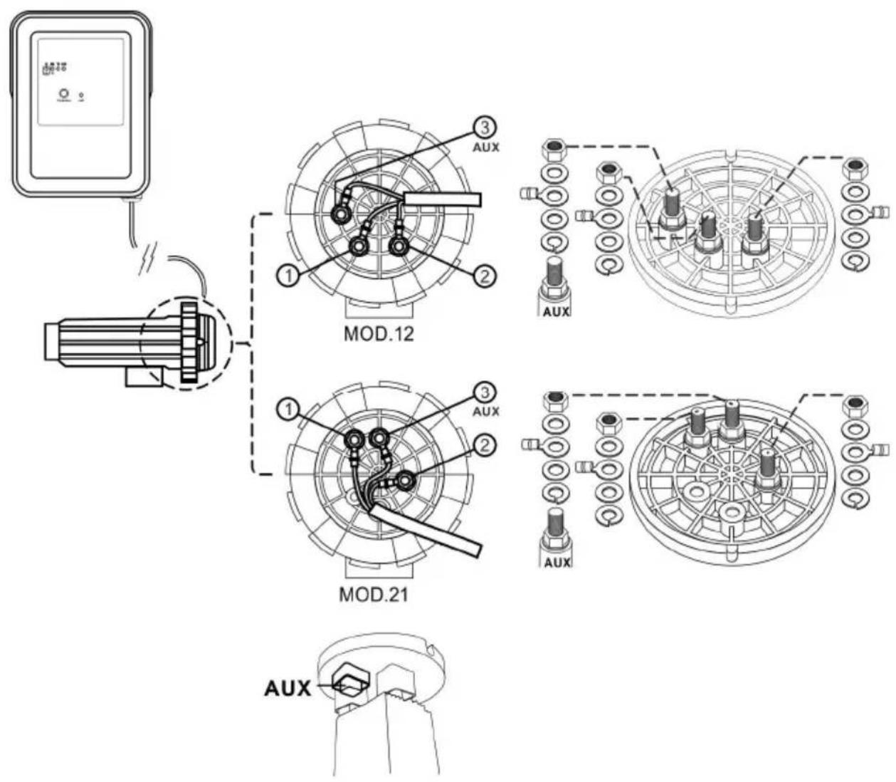 GRE SCG100 - Connexions électriques de la cellule d'électrolyse - 1