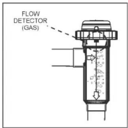 GRE SCG100 - Installation of the electrolysis cell - 4