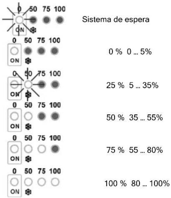 GRE SCG100 - Instalação da célula de electrólise - 9
