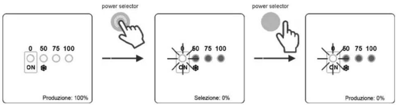 GRE SCG100 - OPERAZIONE: - 2