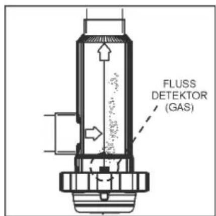 GRE SCG100 - Elektrolysezelle - 7